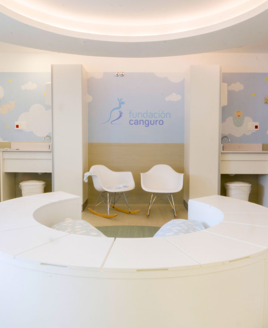 Fundación Canguro | Uruguay